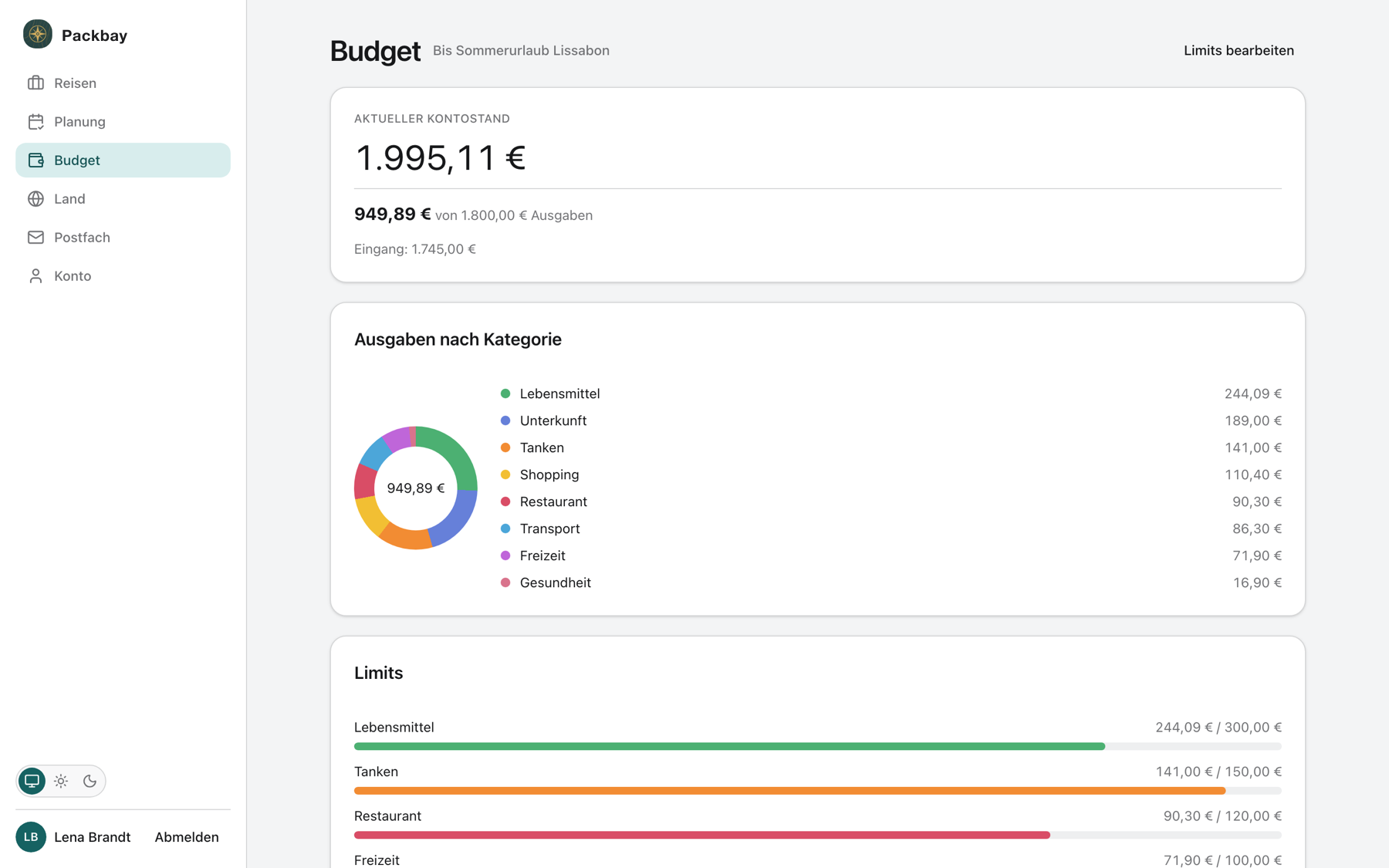 Budget im Browser: Kontostand, Donut nach Kategorie und Limits